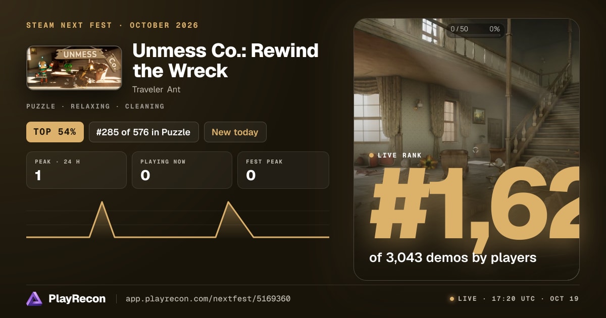 Unmess Co.: Rewind the Wreck im Steam Next Fest