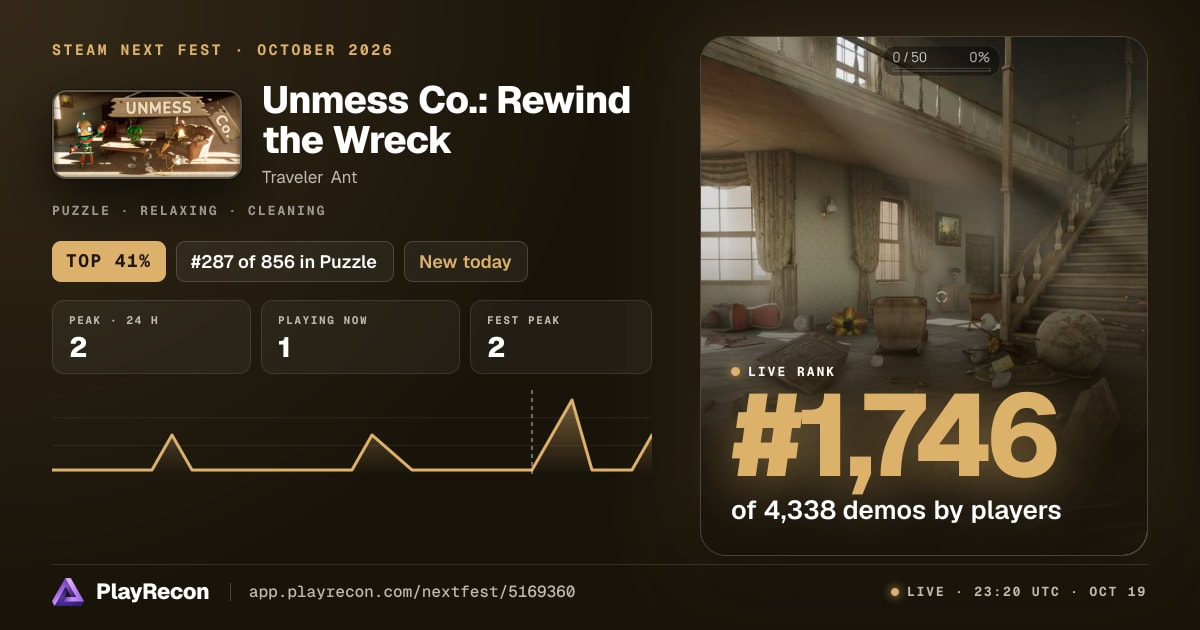 Unmess Co.: Rewind the Wreck in Steam Next Fest