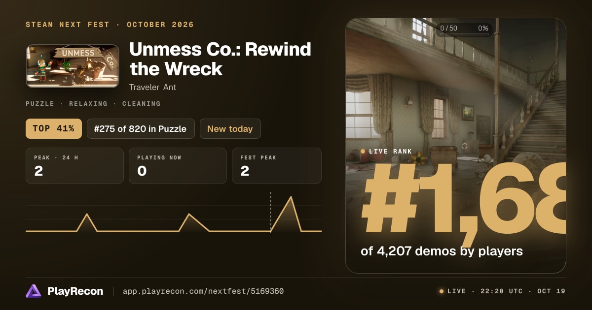 Unmess Co.: Rewind the Wreck au Steam Next Fest