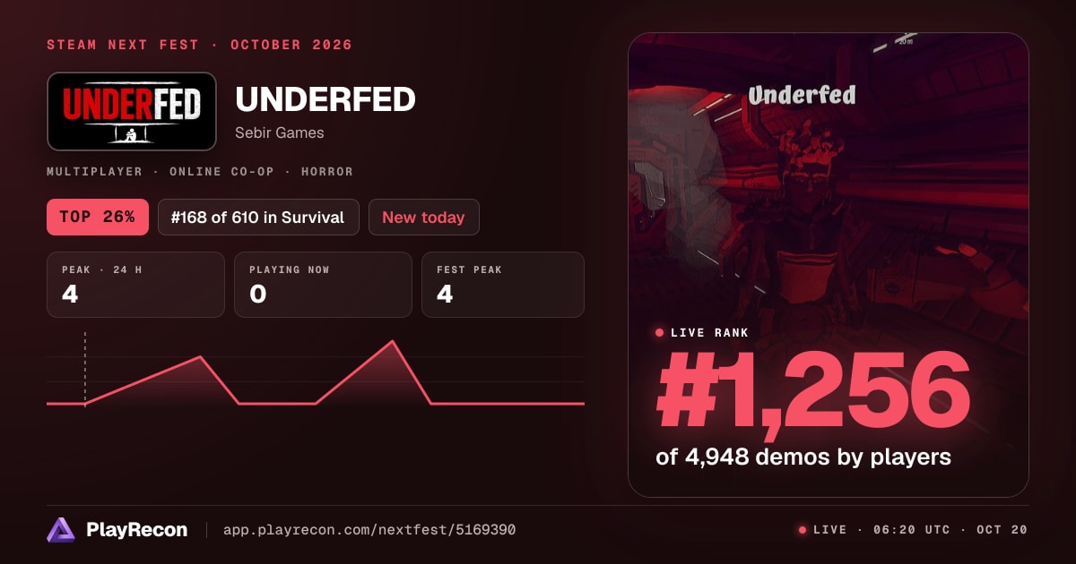 UNDERFED in Steam Next Fest
