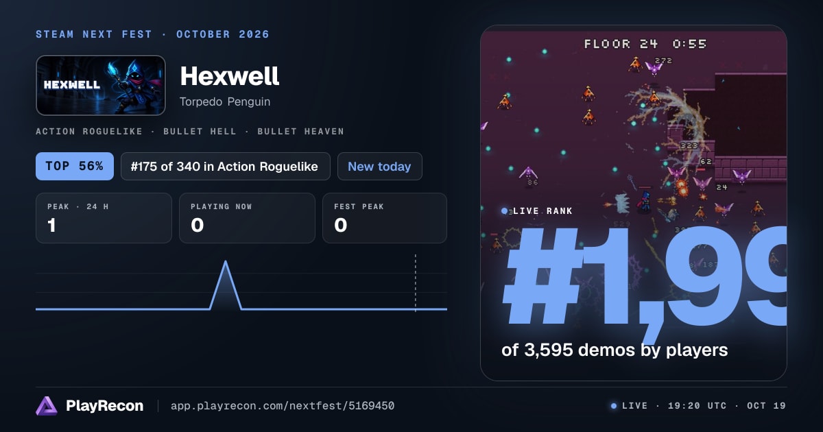 Hexwell im Steam Next Fest