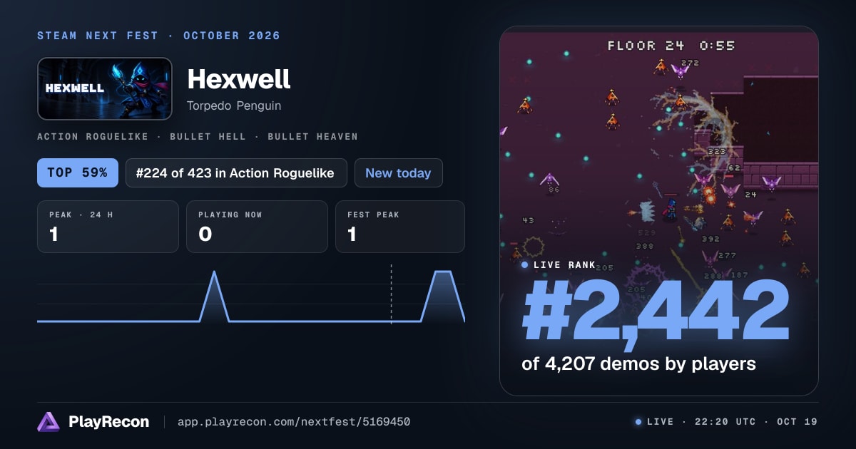 Hexwell in Steam Next Fest