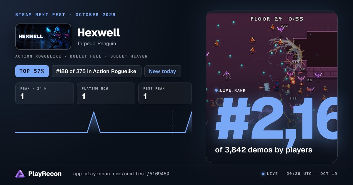 Hexwell au Steam Next Fest