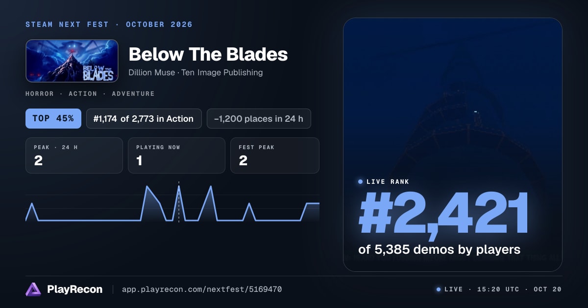 Below The Blades на Steam Next Fest