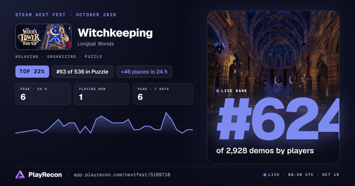 Witchkeeping in Steam Next Fest