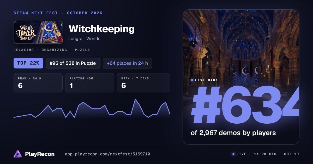 Witchkeeping im Steam Next Fest