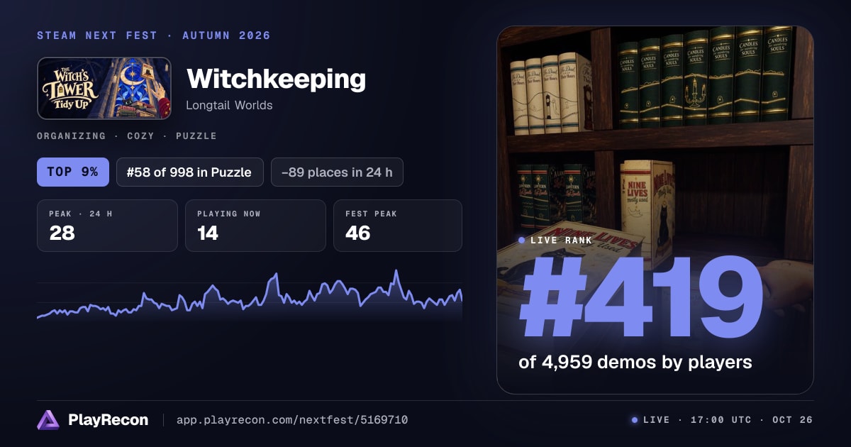 Witchkeeping im Steam Next Fest