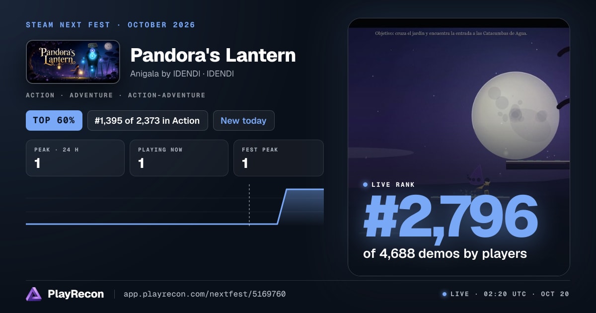 Pandora's Lantern in Steam Next Fest