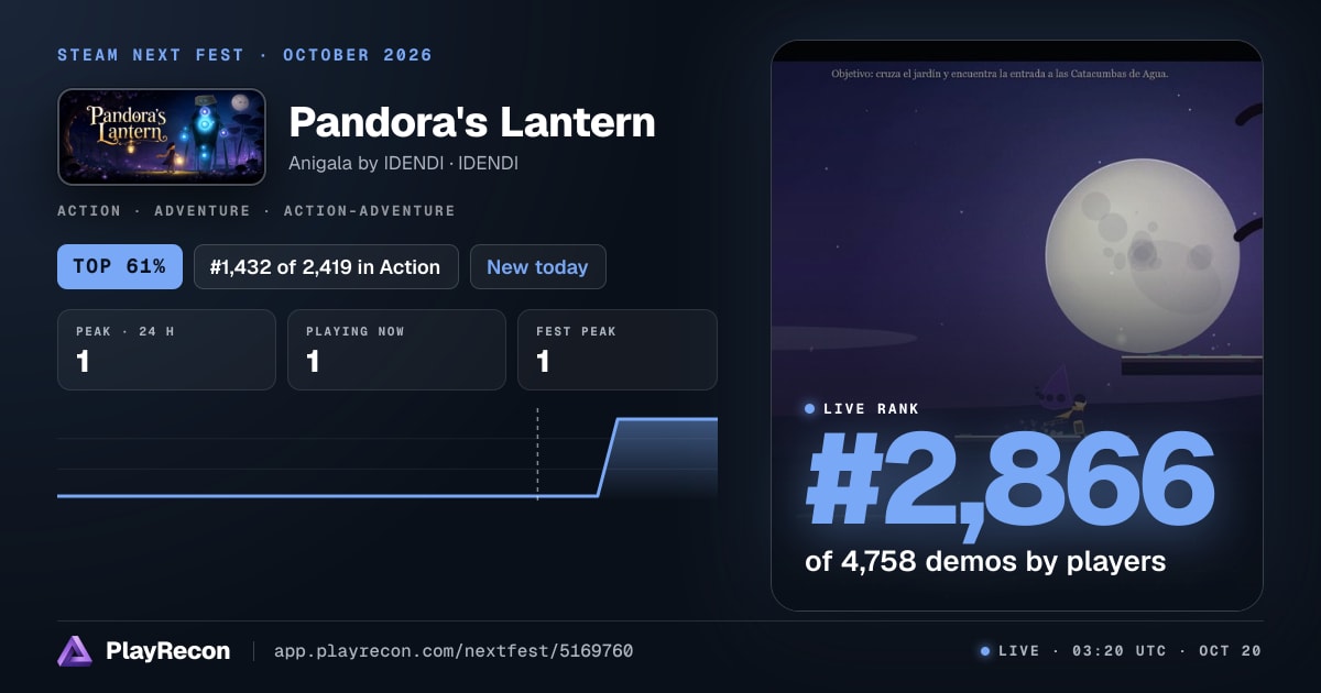 Pandora's Lantern au Steam Next Fest