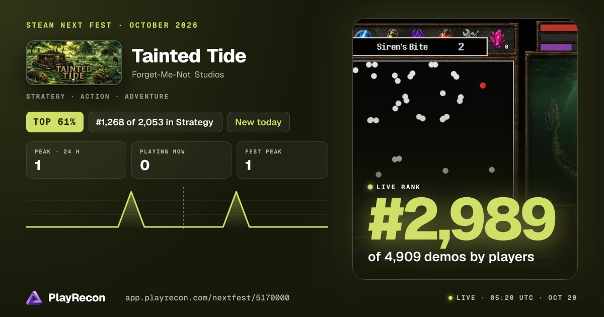 Tainted Tide на Steam Next Fest
