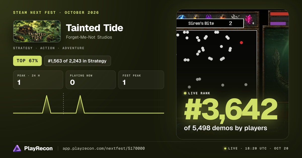 Tainted Tide in Steam Next Fest