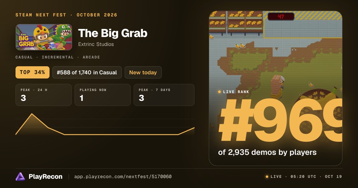 The Big Grab in Steam Next Fest