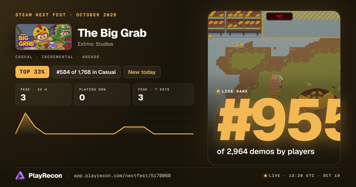 The Big Grab en el Steam Next Fest