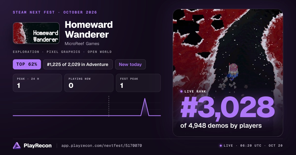 Homeward Wanderer en el Steam Next Fest