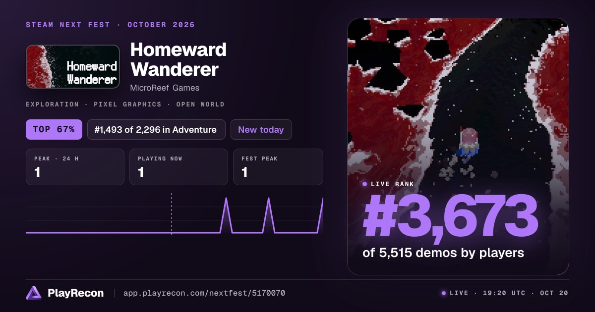 Homeward Wanderer im Steam Next Fest