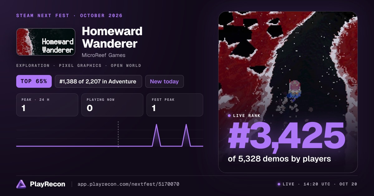 Homeward Wanderer на Steam Next Fest