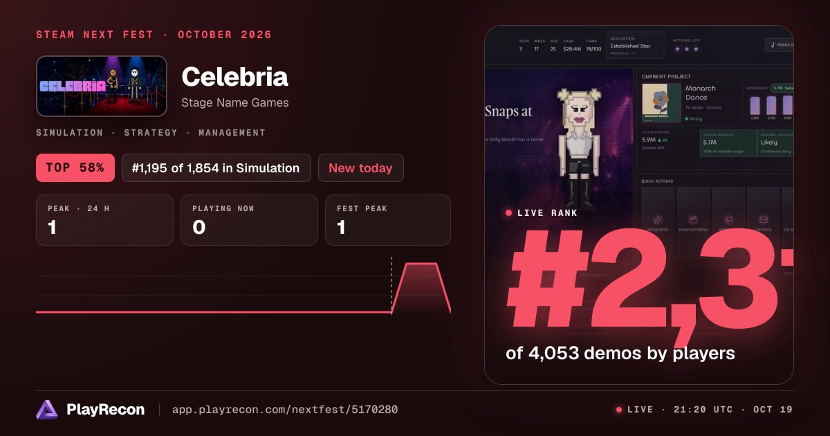 Celebria in Steam Next Fest