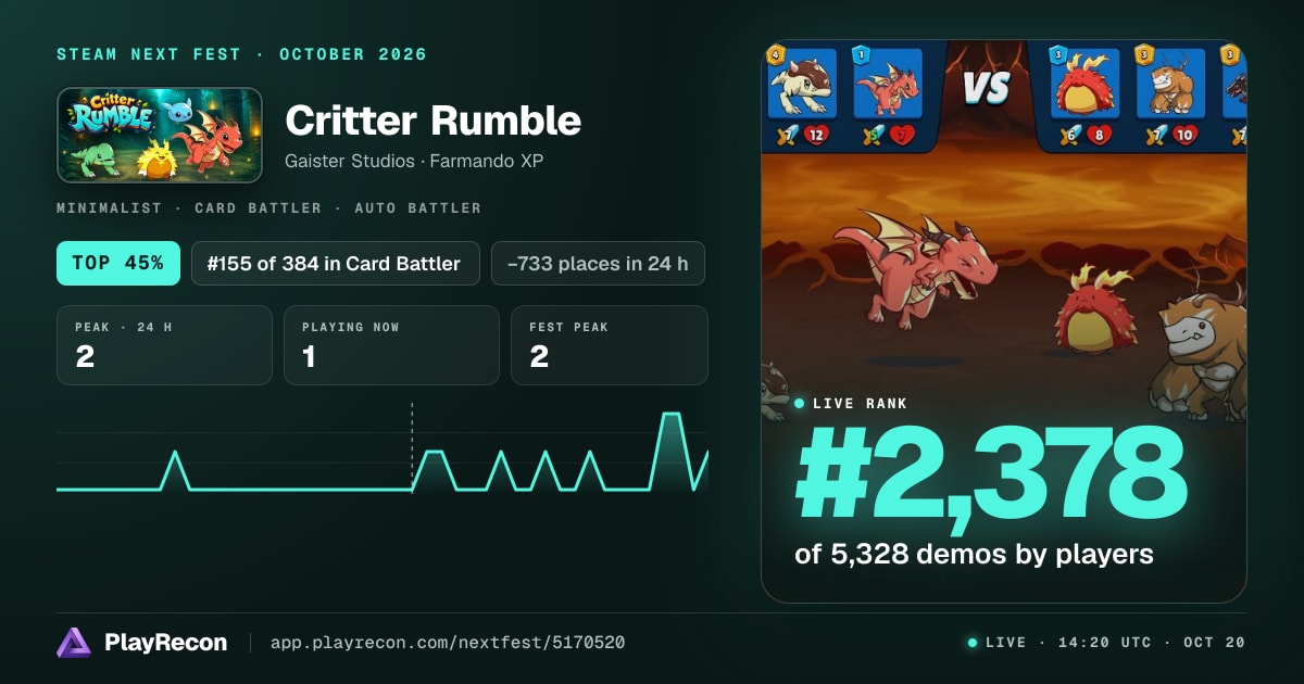 Critter Rumble au Steam Next Fest
