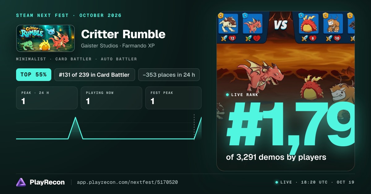 Critter Rumble allo Steam Next Fest