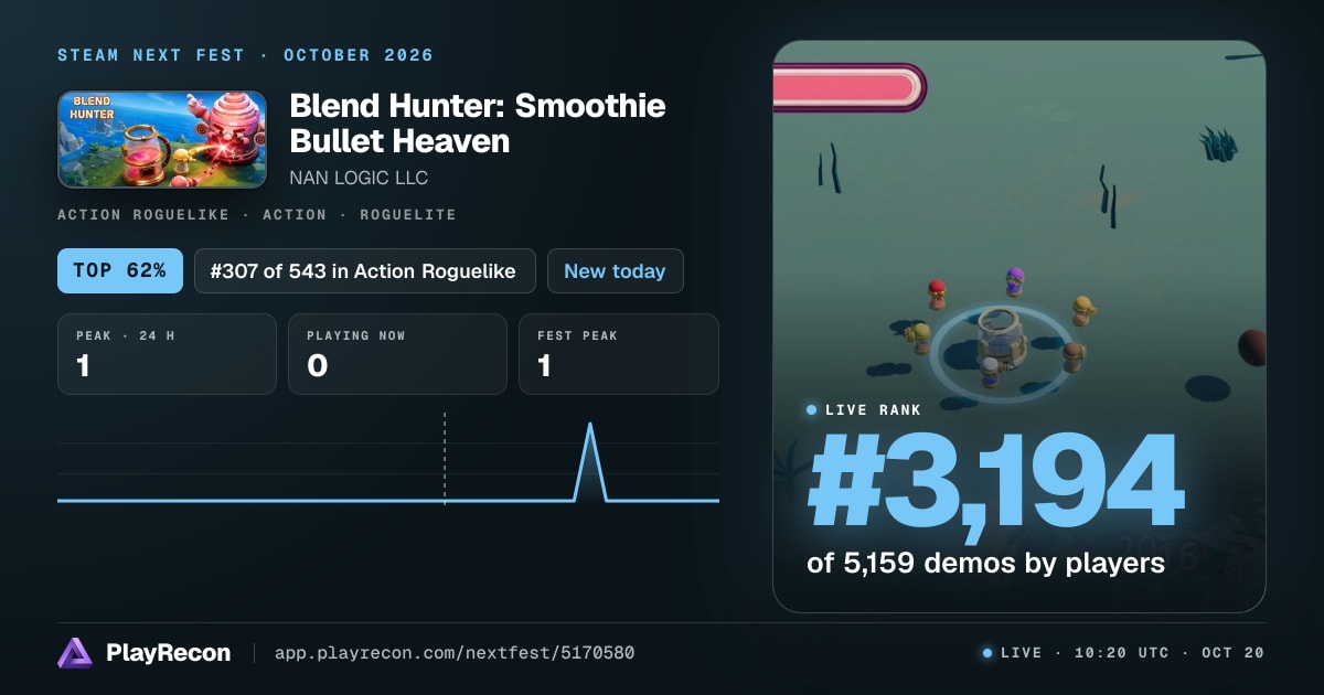 Blend Hunter: Smoothie Bullet Heaven allo Steam Next Fest