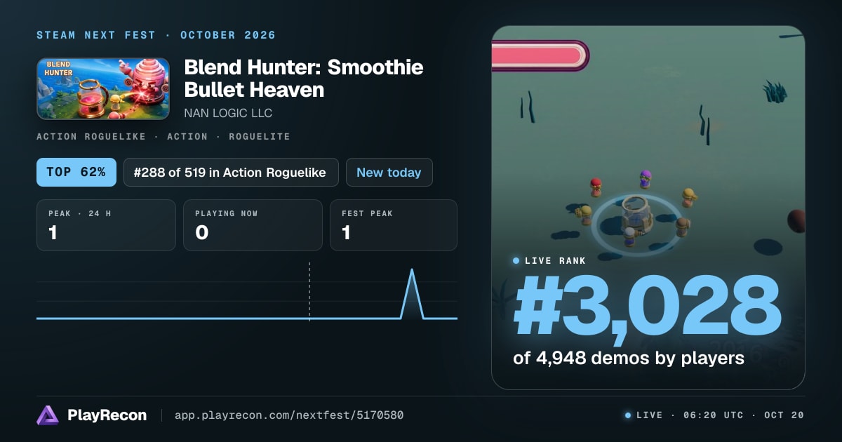 Blend Hunter: Smoothie Bullet Heaven au Steam Next Fest