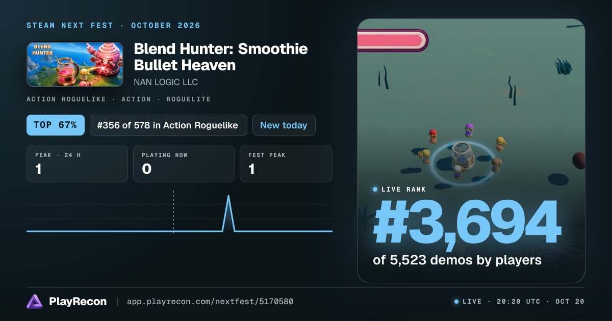 Blend Hunter: Smoothie Bullet Heaven in Steam Next Fest