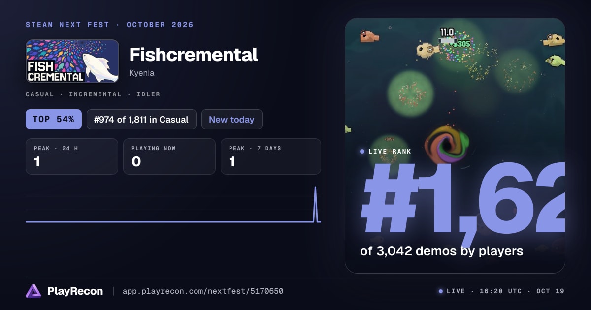 Fishcremental au Steam Next Fest