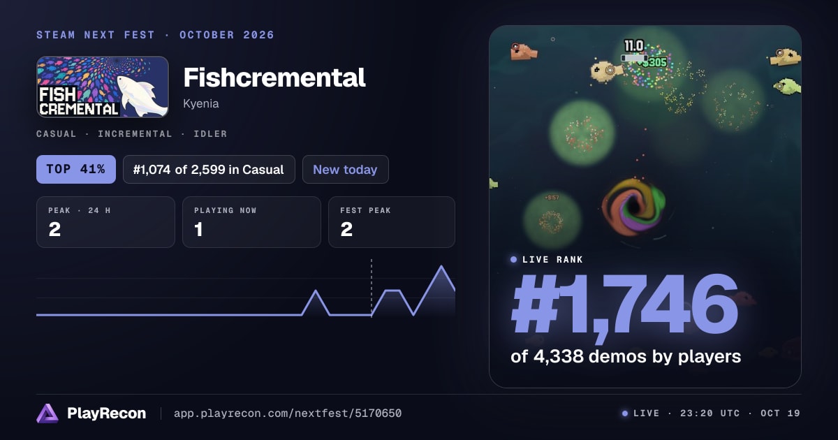 Fishcremental allo Steam Next Fest