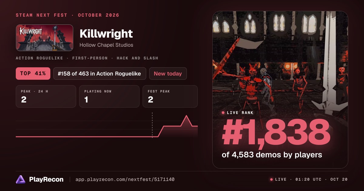 Killwright im Steam Next Fest