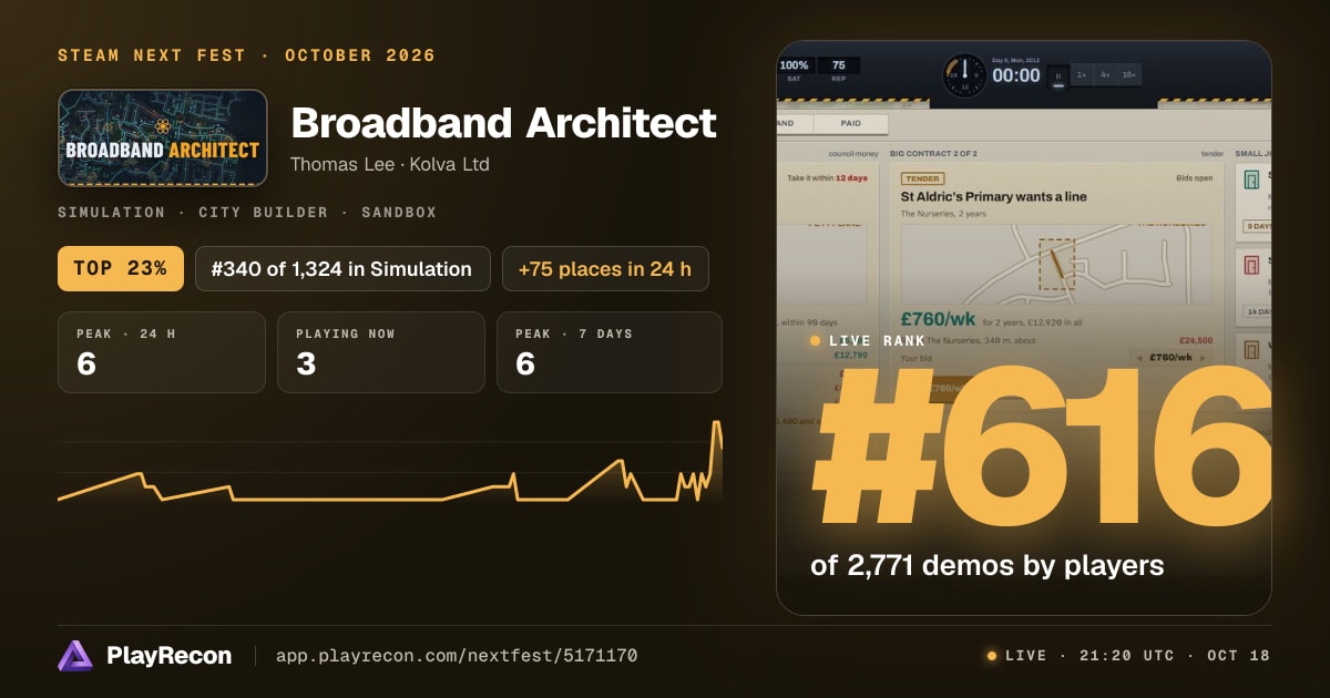 Broadband Architect en el Steam Next Fest