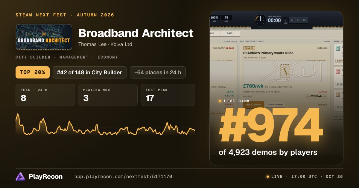 Broadband Architect en el Steam Next Fest