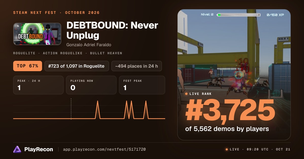 DEBTBOUND: Never Unplug au Steam Next Fest