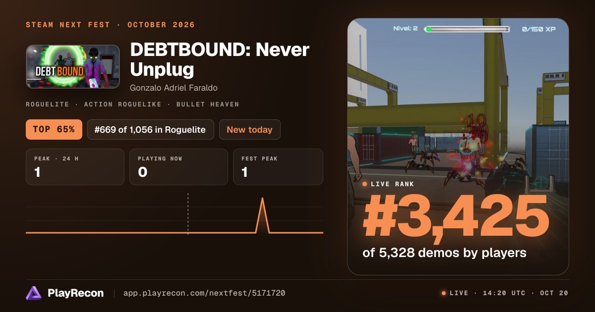 DEBTBOUND: Never Unplug en el Steam Next Fest