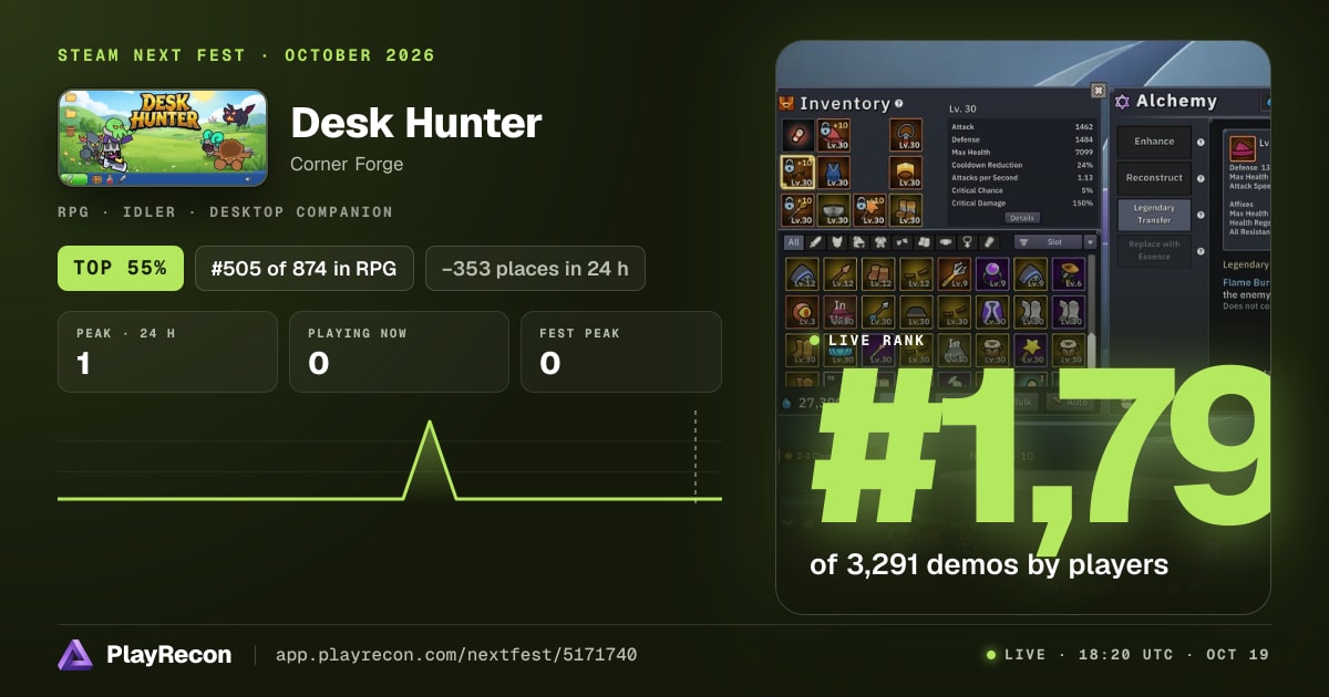 Desk Hunter im Steam Next Fest