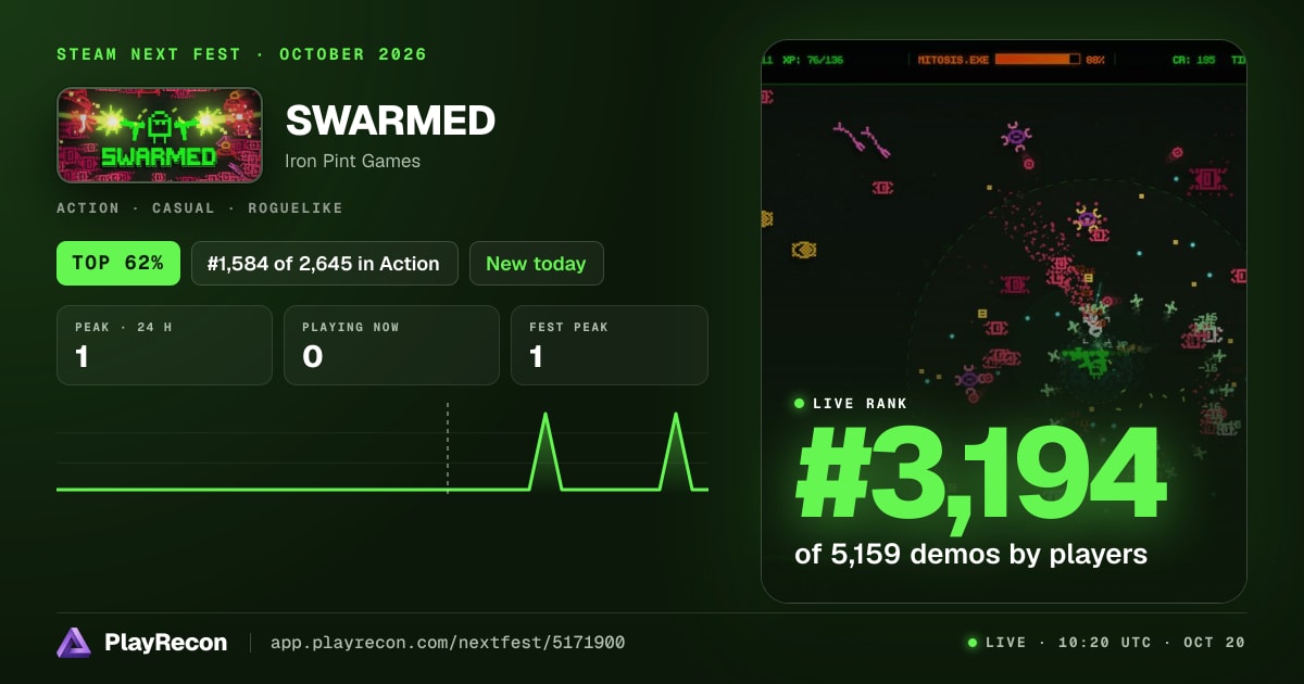 SWARMED in Steam Next Fest