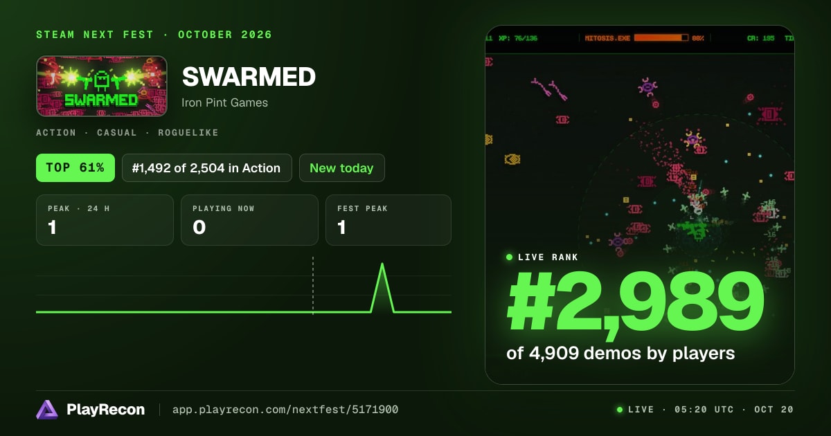 SWARMED au Steam Next Fest