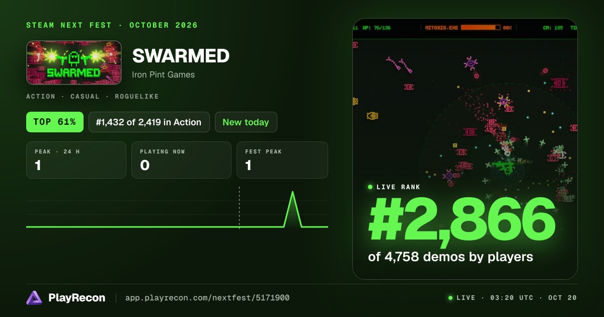 SWARMED на Steam Next Fest