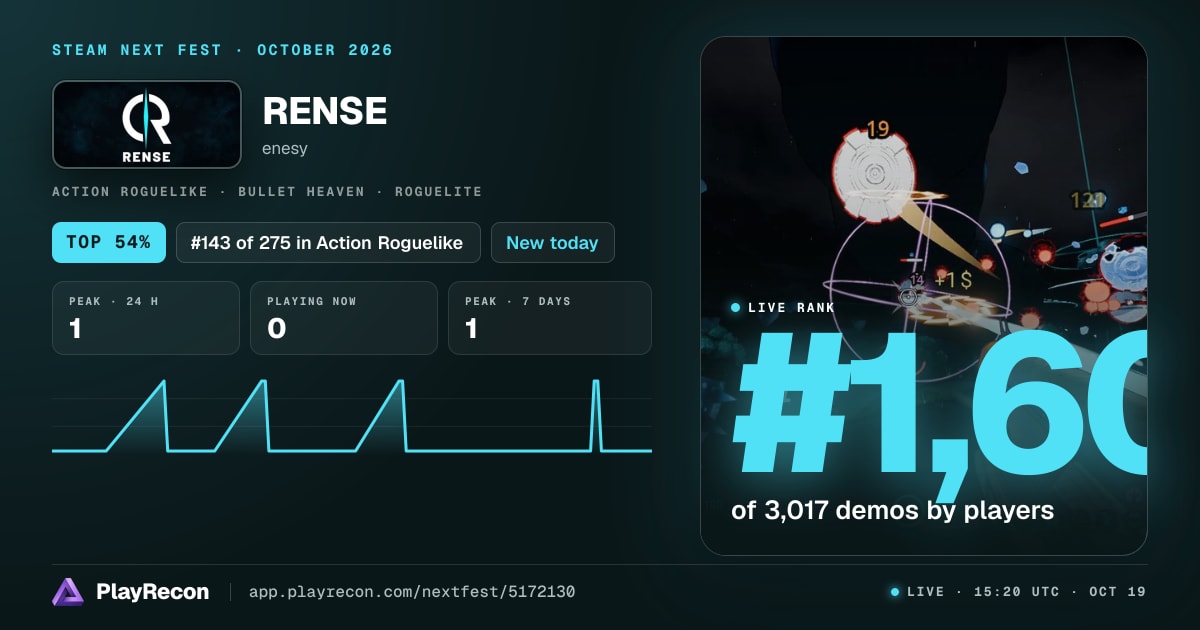 RENSE au Steam Next Fest