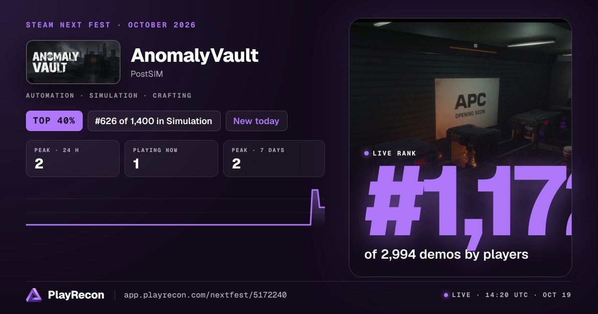 AnomalyVault im Steam Next Fest