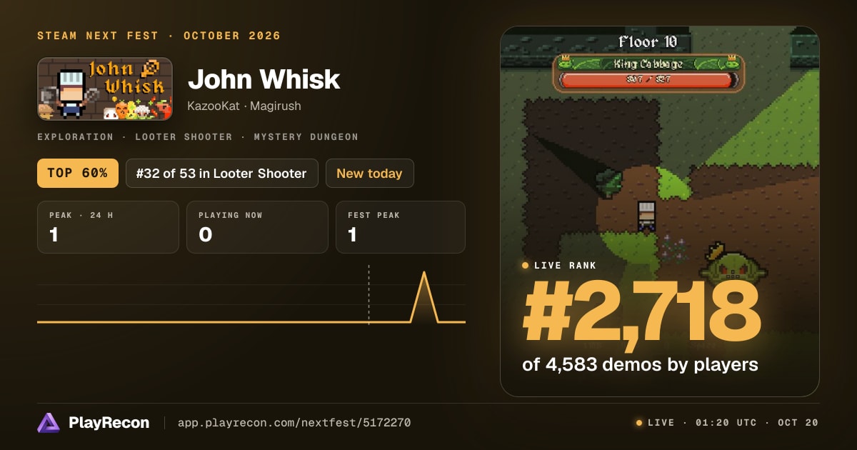 John Whisk au Steam Next Fest