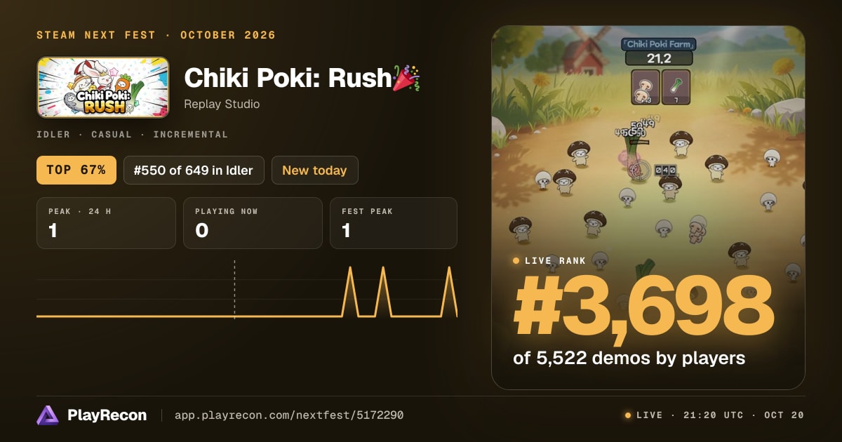 Chiki Poki: Rush🎉 in Steam Next Fest