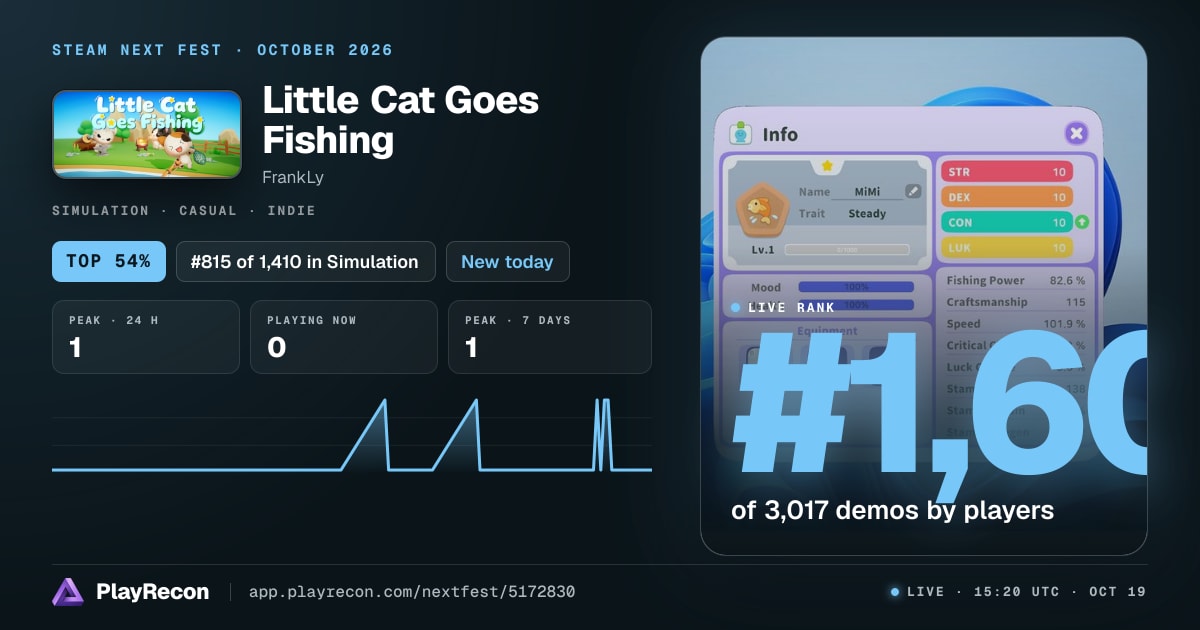 Little Cat Goes Fishing на Steam Next Fest