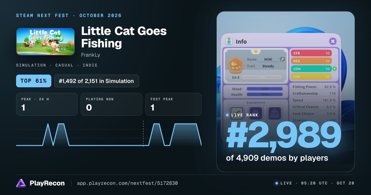 Little Cat Goes Fishing im Steam Next Fest