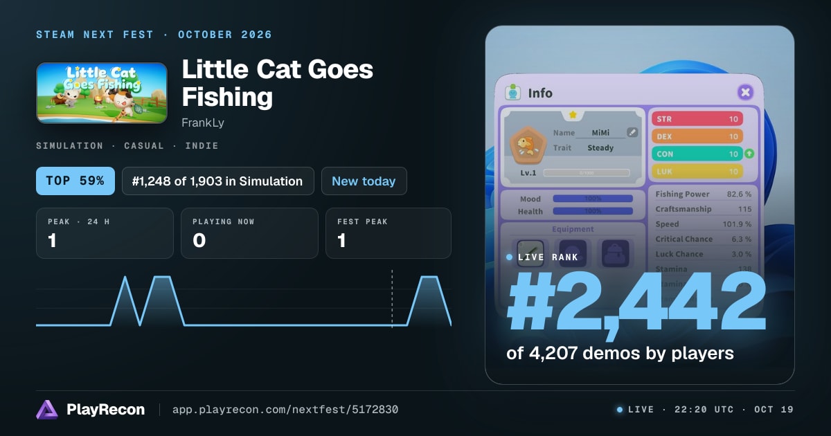 Little Cat Goes Fishing en el Steam Next Fest