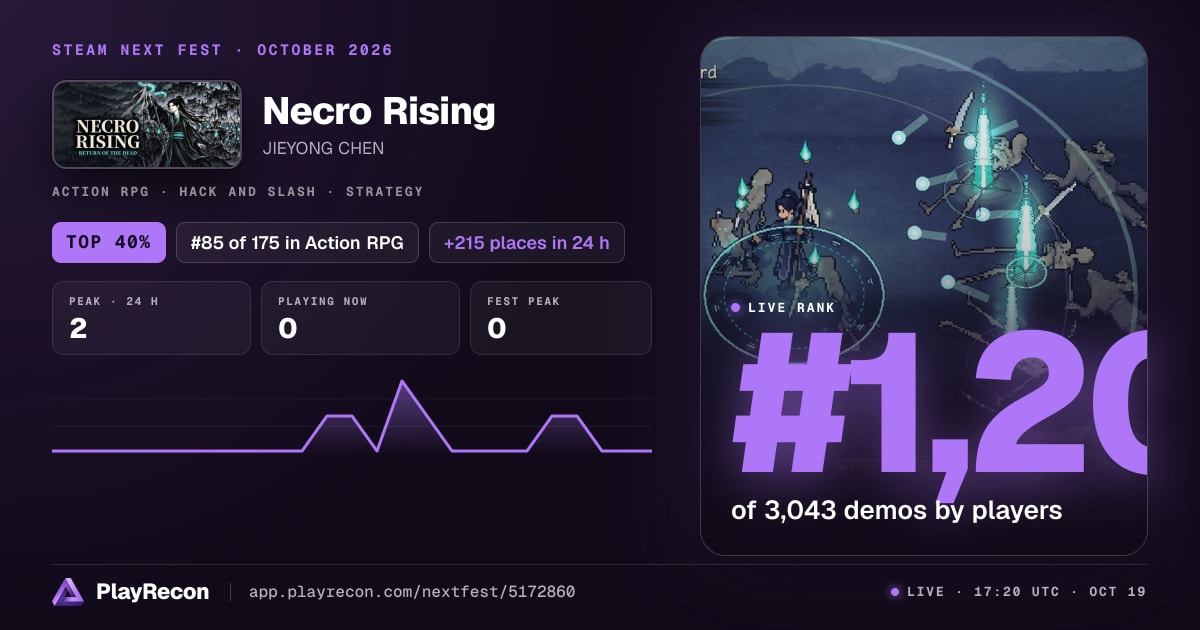 Necro Rising au Steam Next Fest