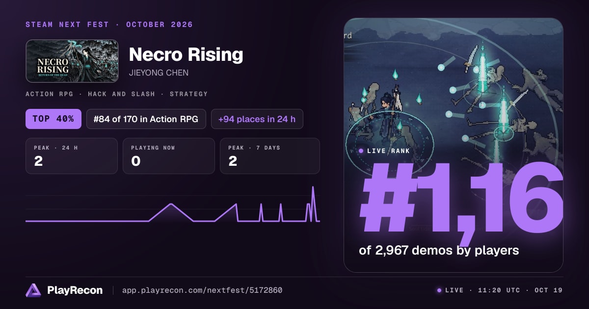 Necro Rising im Steam Next Fest