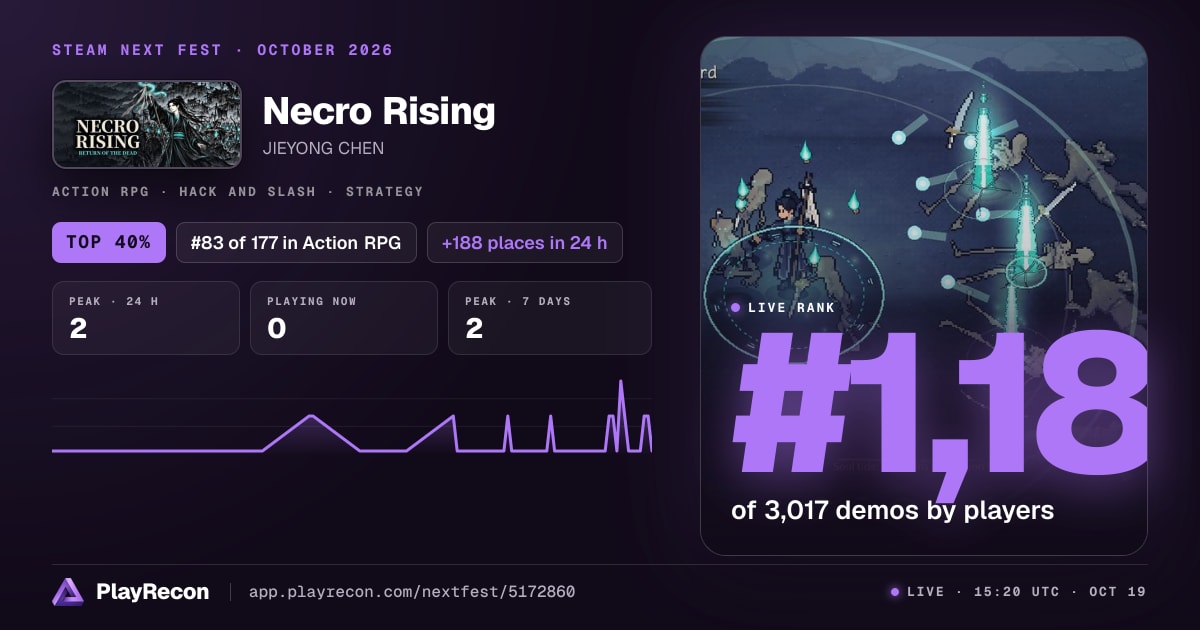 Necro Rising allo Steam Next Fest