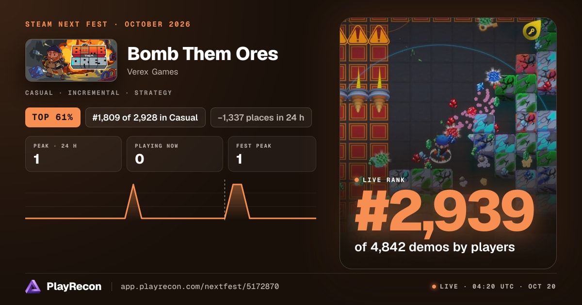 Bomb Them Ores en el Steam Next Fest