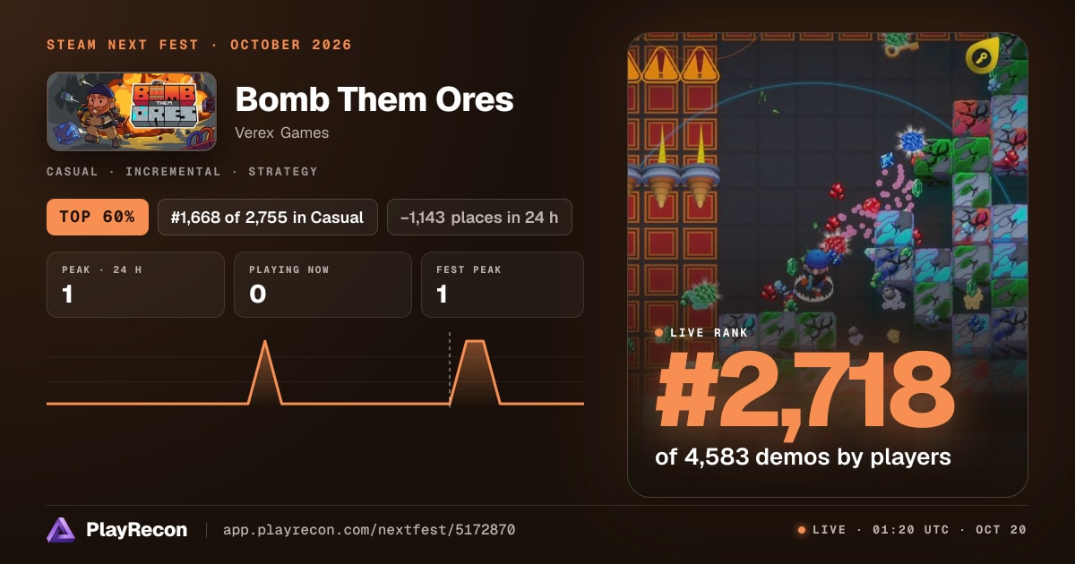 Bomb Them Ores на Steam Next Fest
