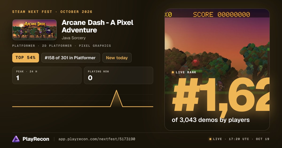 Arcane Dash - A Pixel Adventure in Steam Next Fest